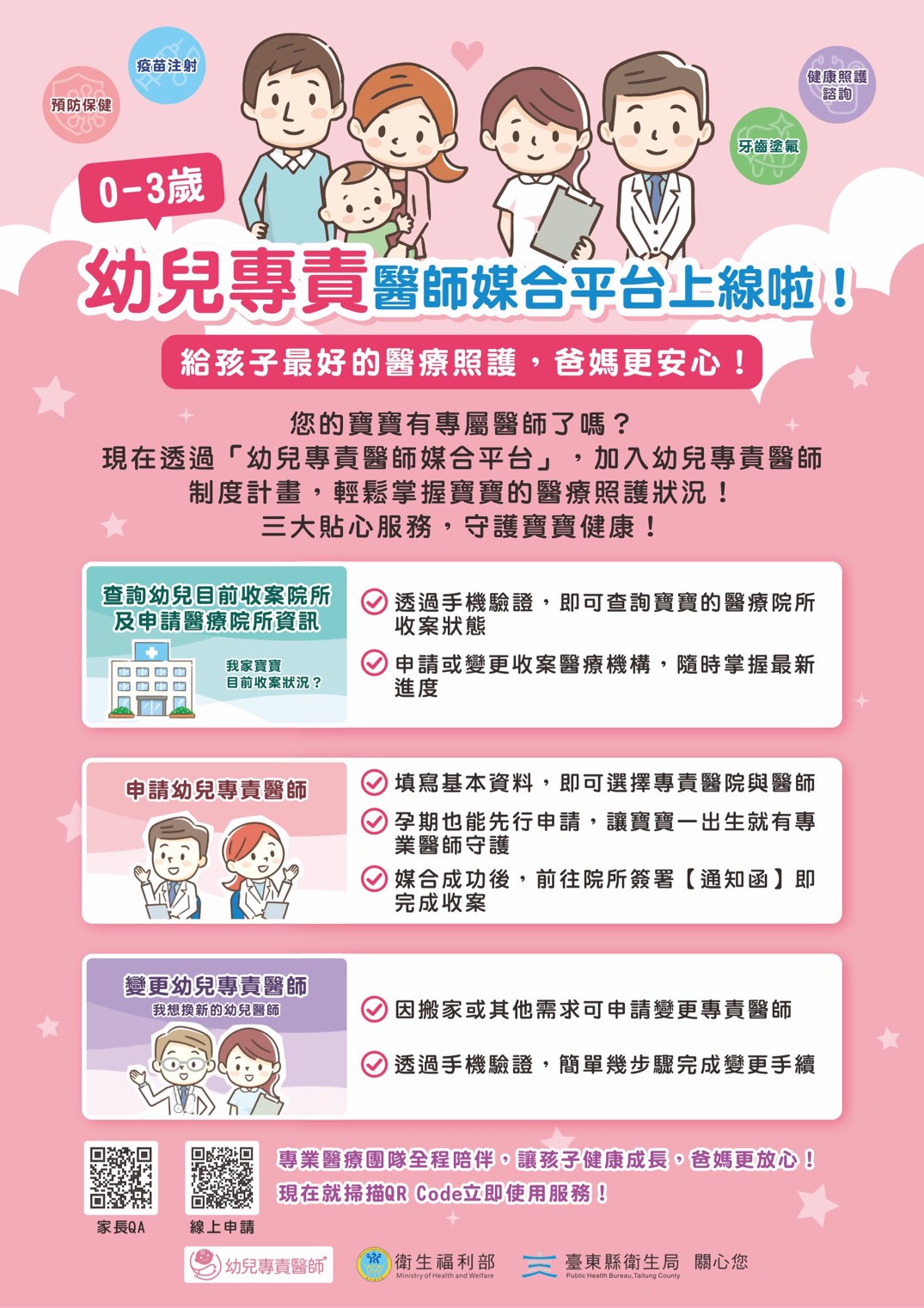 0-3歲幼兒專責醫師媒合平台宣導海報,內容包含平台說明與三大貼心服務。
